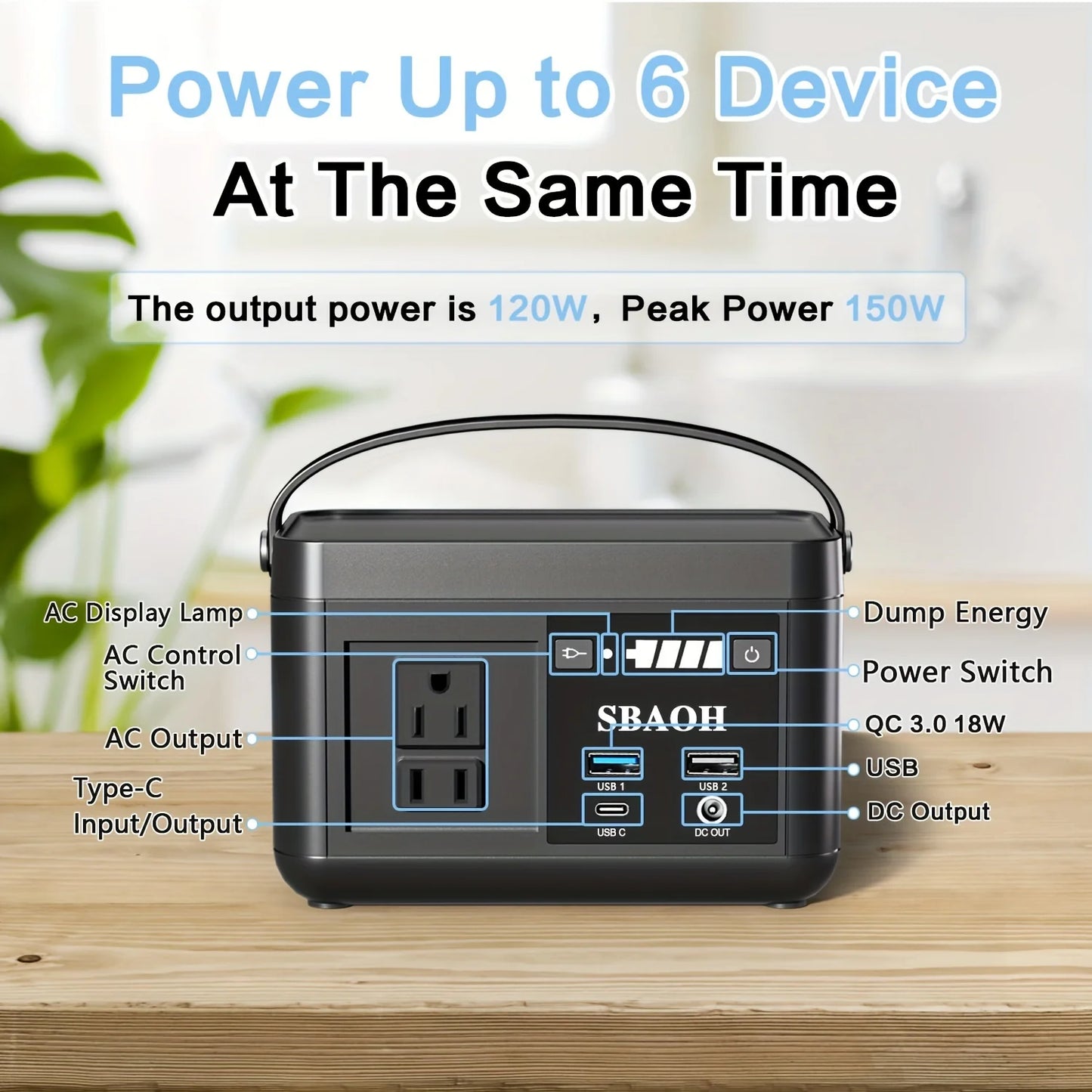 Portable Power Station P86,88.8Wh 3.7 V LiFePo4 Battery,with 80W (120W Peak) AC Outputs, Solar Generator for Travel and Camping