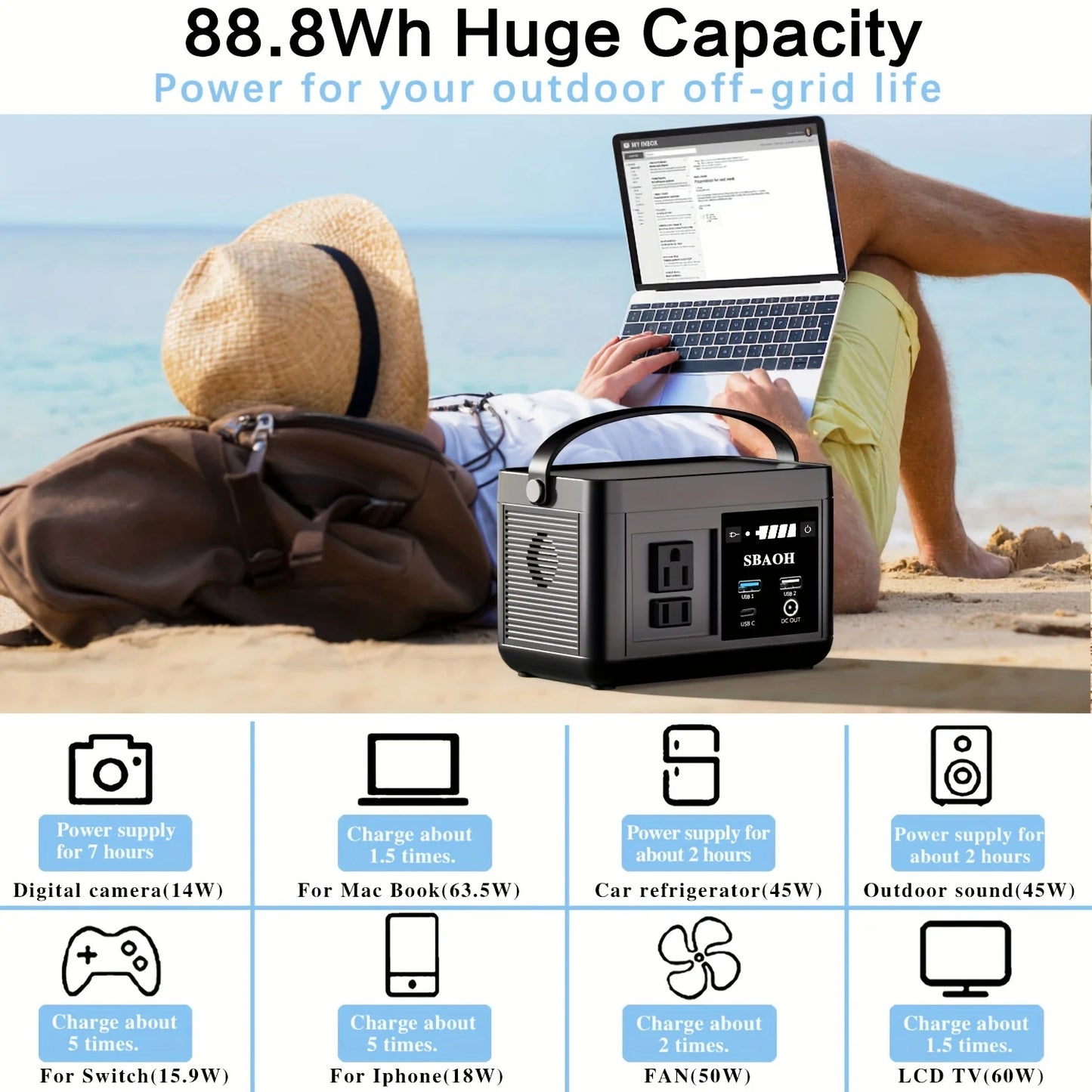 Portable Power Station P86,88.8Wh 3.7 V LiFePo4 Battery,with 80W (120W Peak) AC Outputs, Solar Generator for Travel and Camping